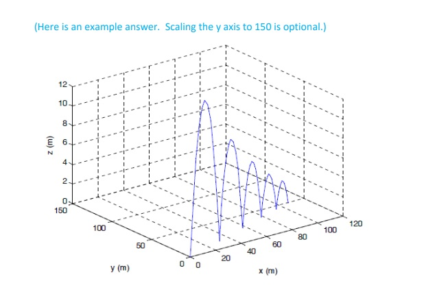 Solved I have a matlab script for this to match the second | Chegg.com