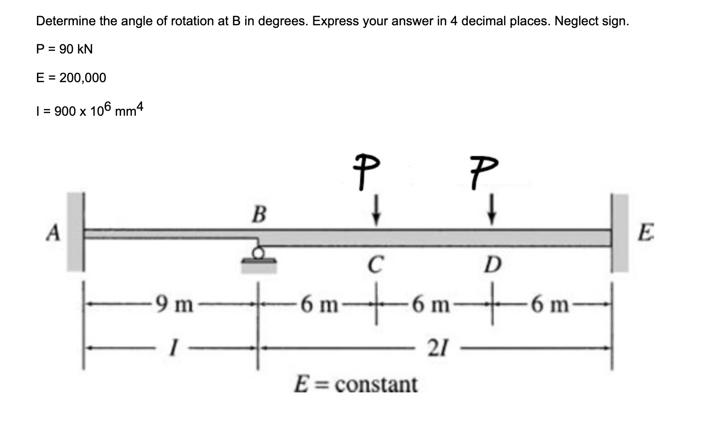 Solved Determine The Angle Of Rotation At B In Degrees. | Chegg.com