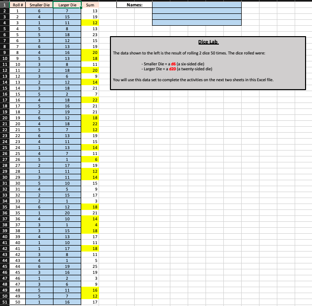 How to Study Probability with Two Dice and a Spreadsheet - Brightpips