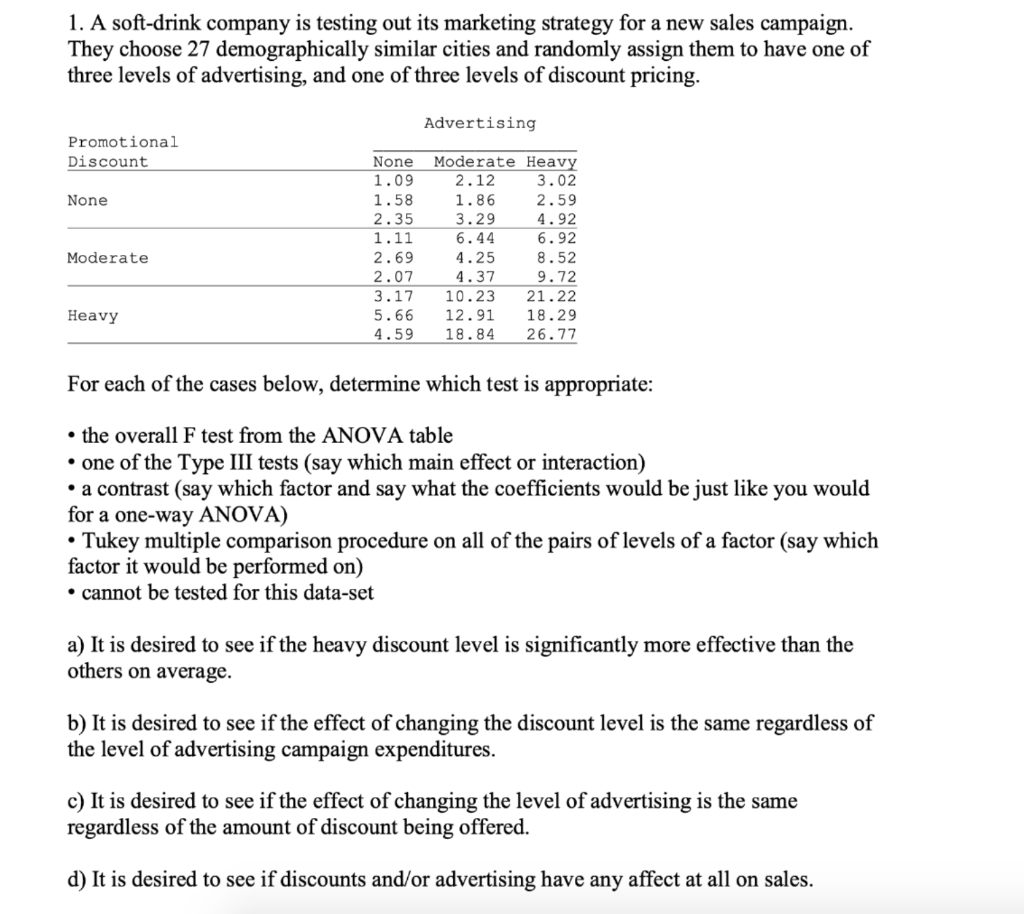 1. A softdrink company is testing out its marketing