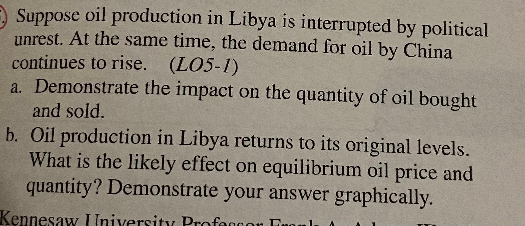 Solved Suppose Oil Production In Libya Is Interrupted By | Chegg.com