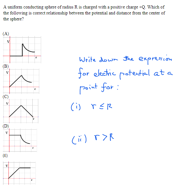 Solved A uniform conducting sphere of radius R is charged | Chegg.com