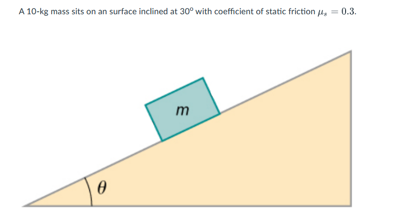 Solved 1.Draw a free body diagram of all forces acting on | Chegg.com