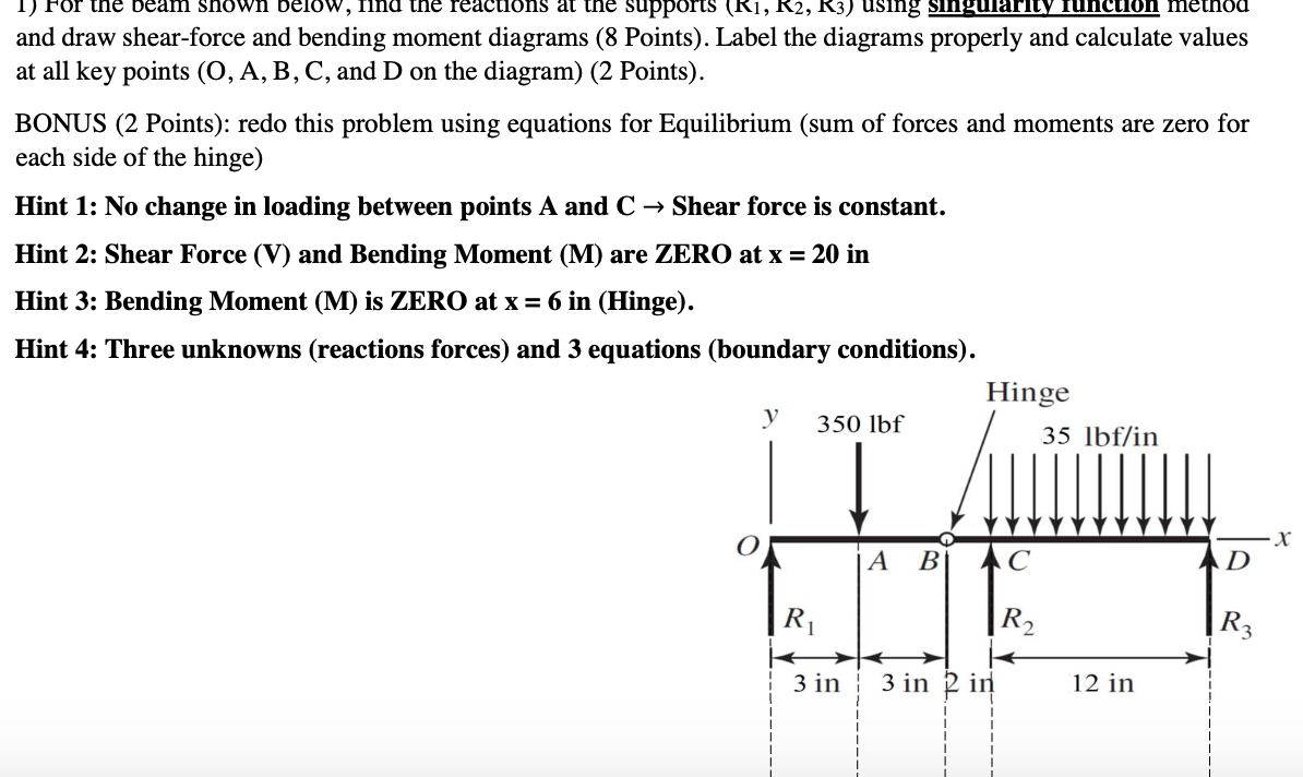 Solved For the beam shown below, hind the reactions at the | Chegg.com