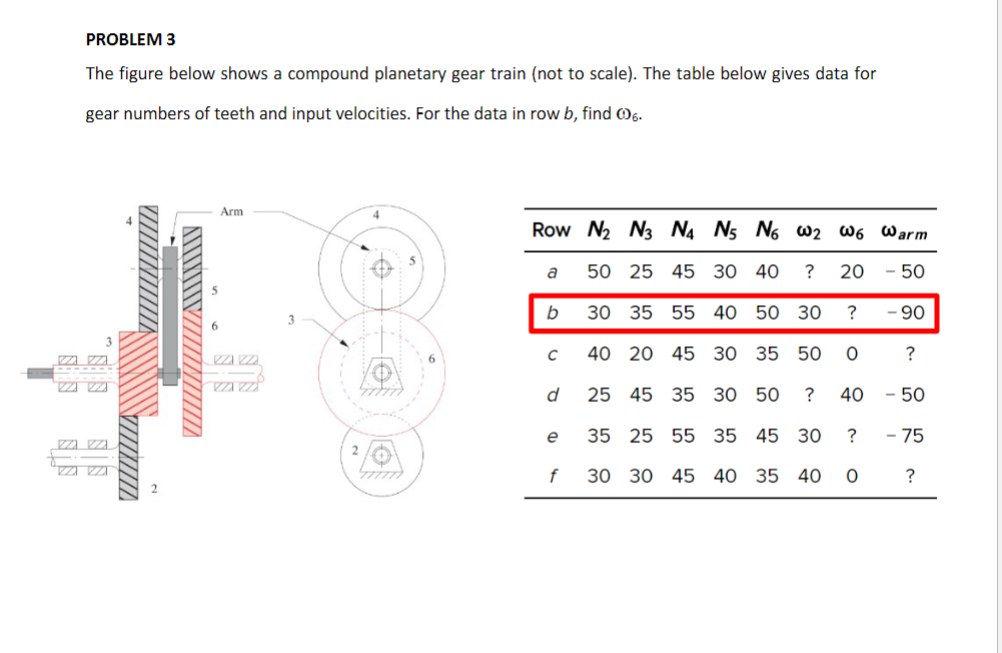 Solved PROBLEM 3 The figure below shows a compound planetary | Chegg.com