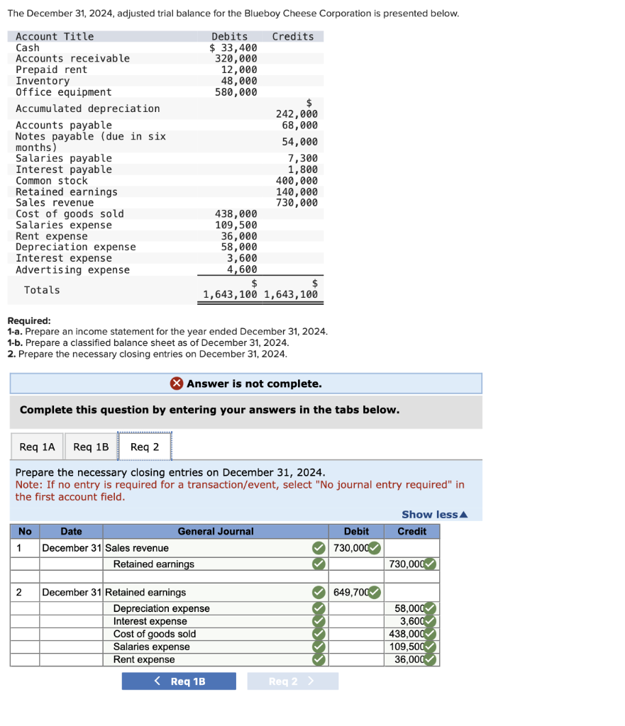 solved-the-december-31-2024-adjusted-trial-balance-for-the-chegg