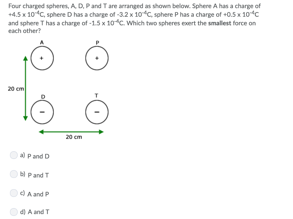 Solved Four Charged Spheres, A, D, P And T Are Arranged As | Chegg.com