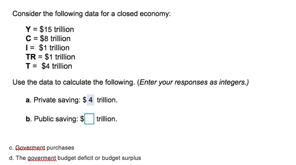 Solved Consider The Following Data For A Closed Economy: Y | Chegg.com