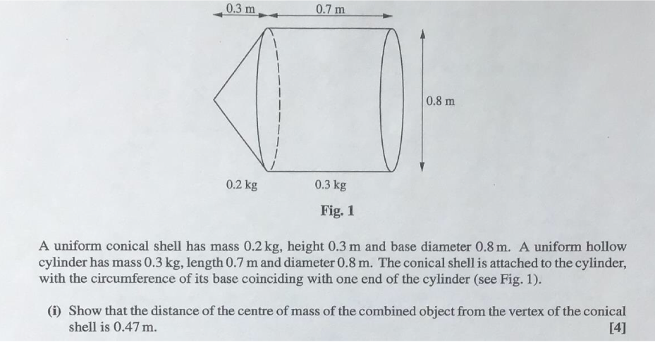 Solved Fig. 1A uniform conical shell has mass 0.2 ﻿kg , | Chegg.com