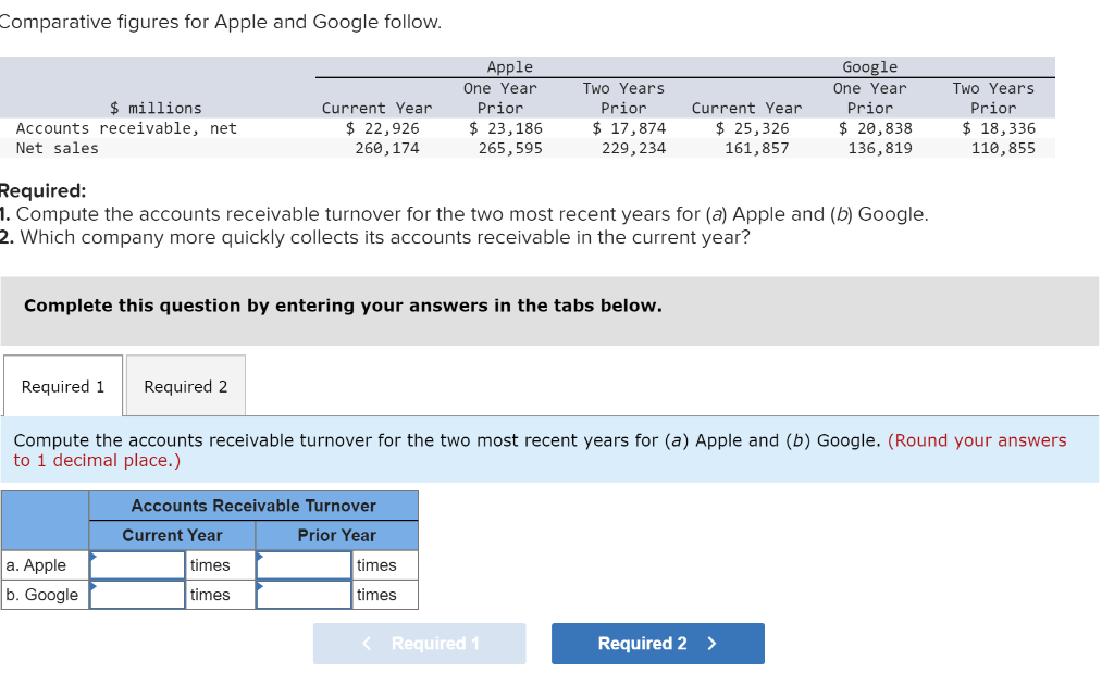 Frequently Asked Questions – Arctic Apples