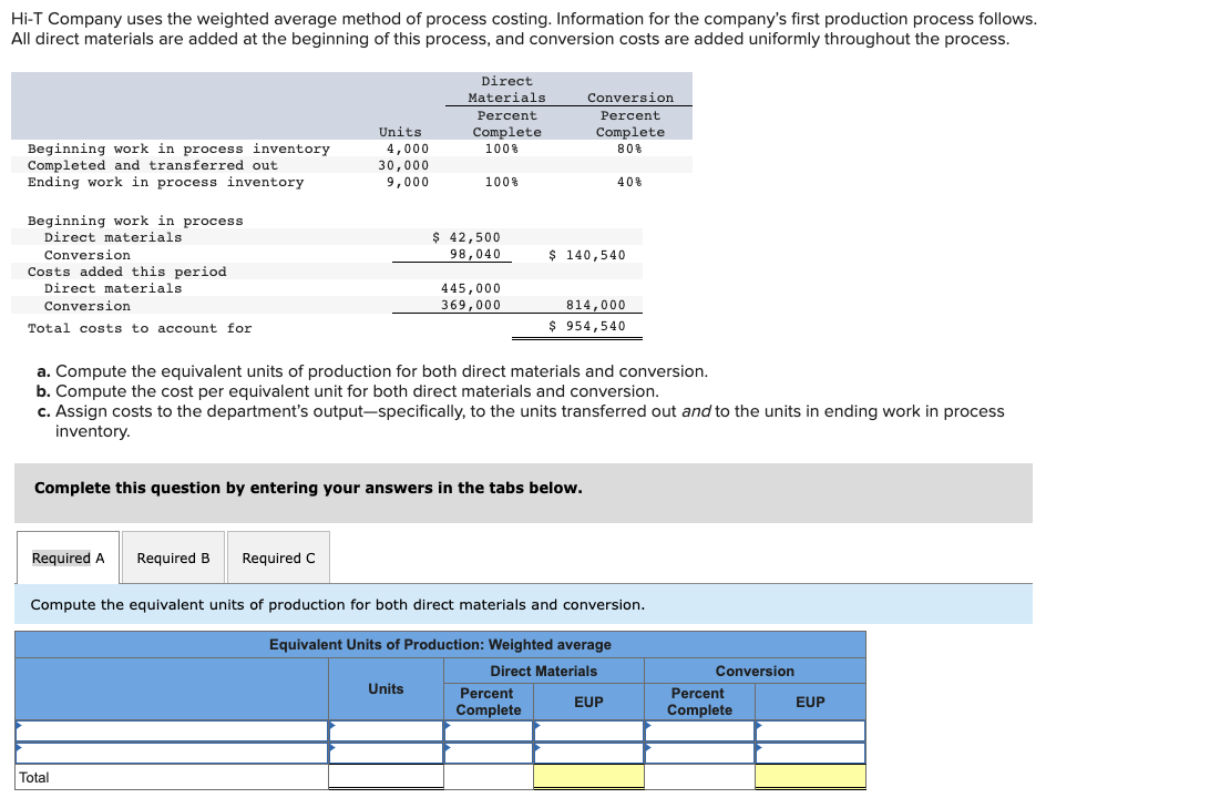Solved Hi-T Company uses the weighted average method of | Chegg.com