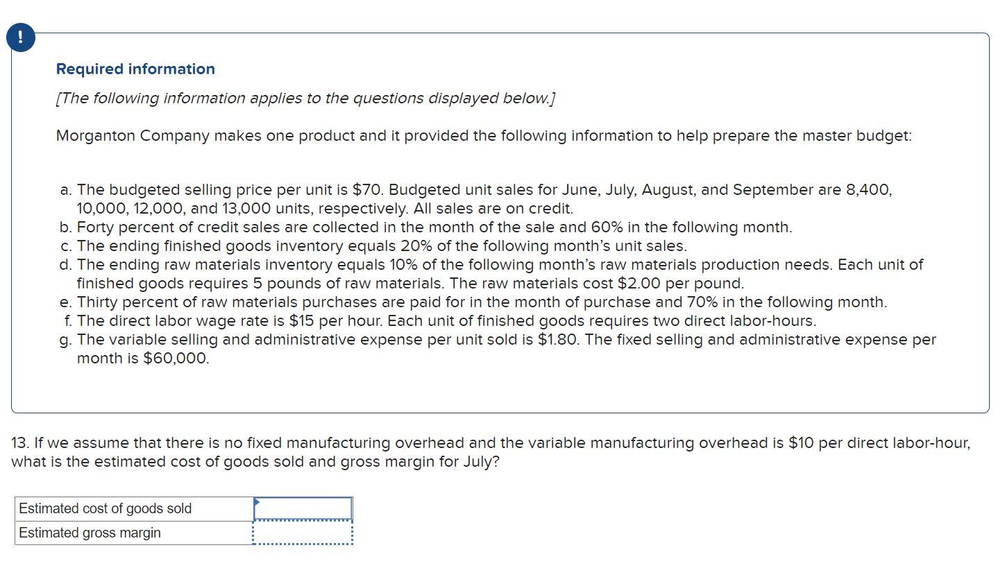 Solved Required information [The following information | Chegg.com