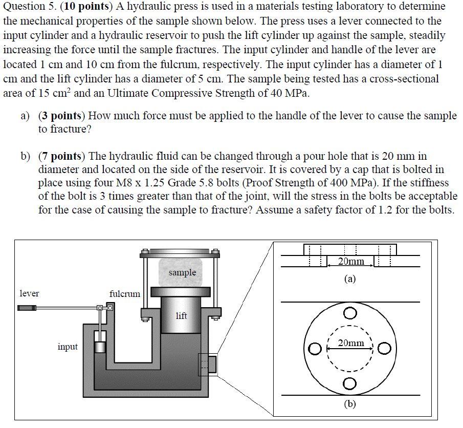 Solved Question 5. (10 points) A hydraulic press is used in