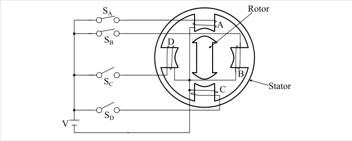 Solved Can you make a transfer function of a DC STEPPER | Chegg.com