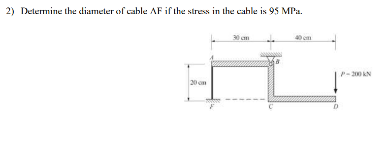 Solved 2) Determine the diameter of cable AF if the stress | Chegg.com