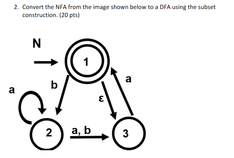 Solved 2. Convert the NFA from the image shown below to a | Chegg.com