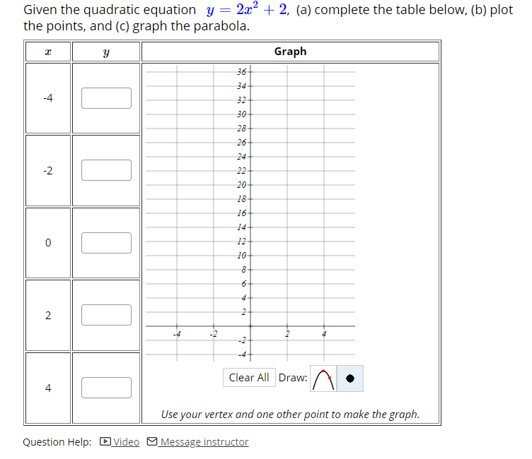 Solved Given The Quadratic Equation Y 2x2 2 A Chegg Com
