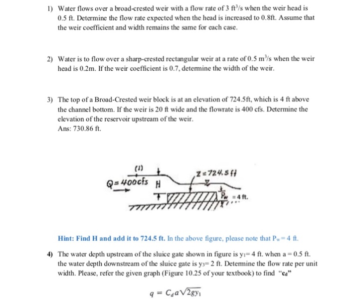 Solved 1 Water Flows Over A Broad-crested Weir With A Flow | Chegg.com