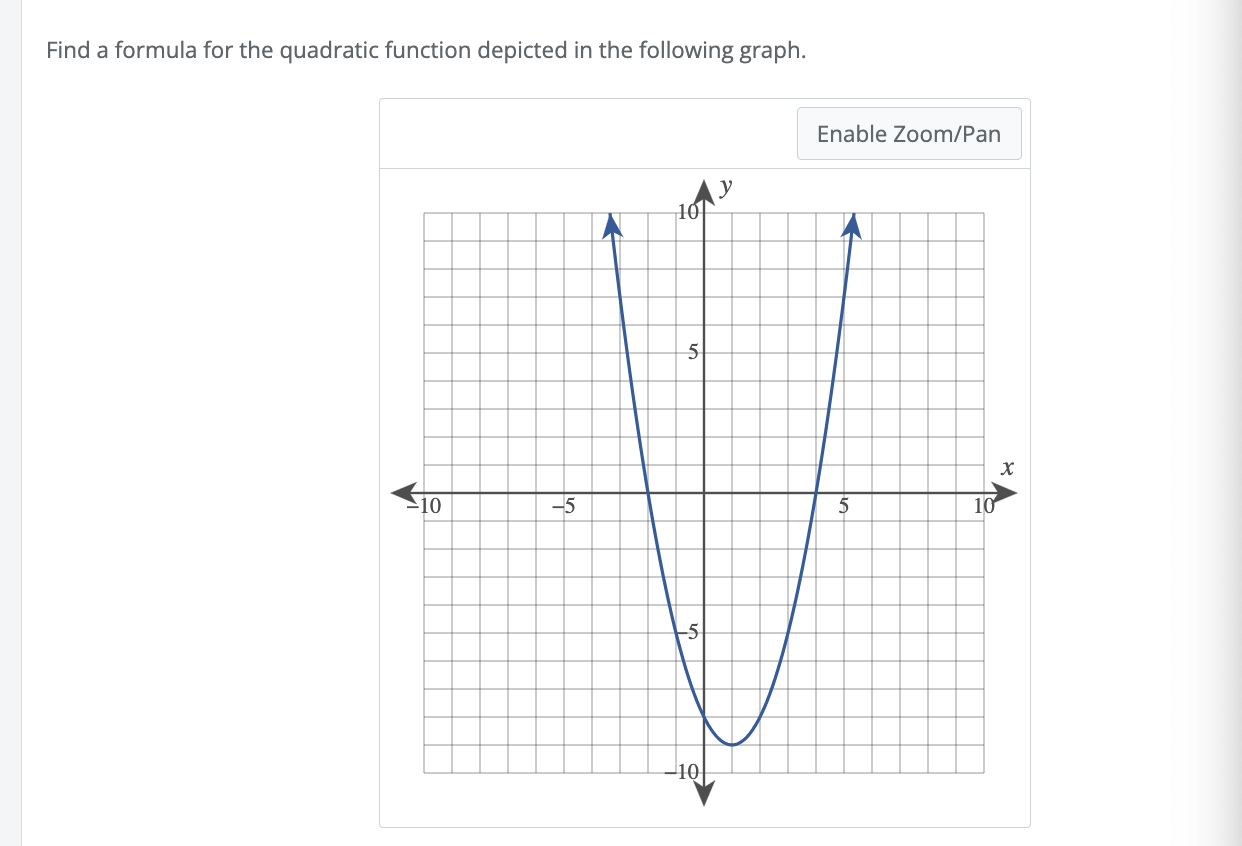 Solved Find a formula for the quadratic function depicted in | Chegg.com