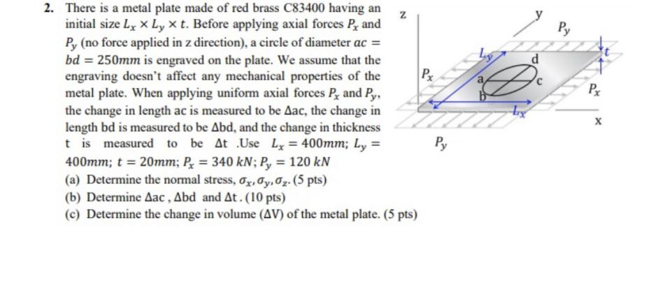 Solved 2. There is a metal plate made of red brass C83400 | Chegg.com