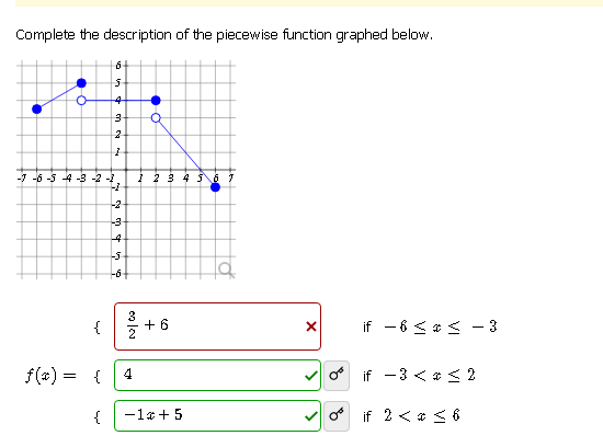 Solved Complete the description of the piecewise function | Chegg.com