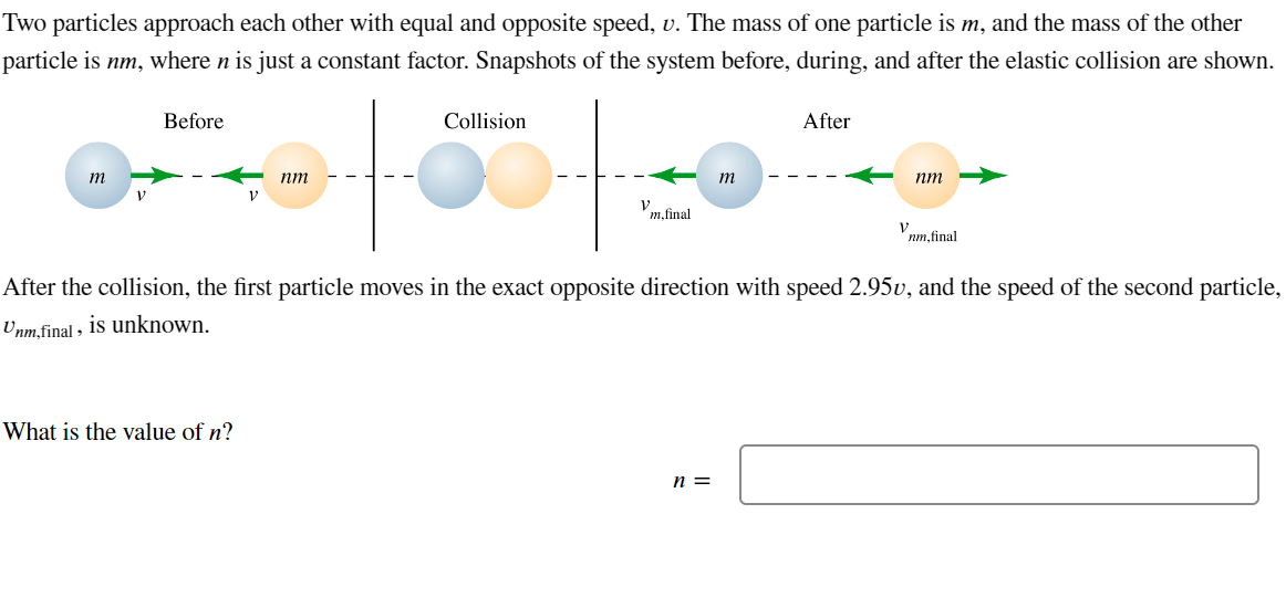 Solved Two particles approach each other with equal and | Chegg.com
