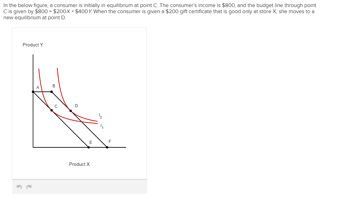 In the below figure, a consumer is initially in equilibrium at point c. the consumers income is $800, and the budget line th