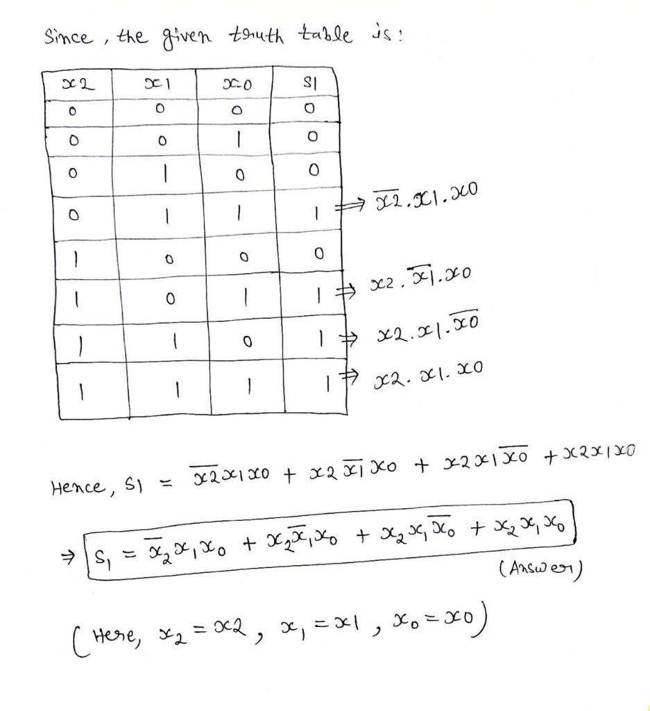 0 1111 0