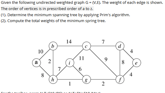 Solved Given the following undirected weighted graph G = | Chegg.com