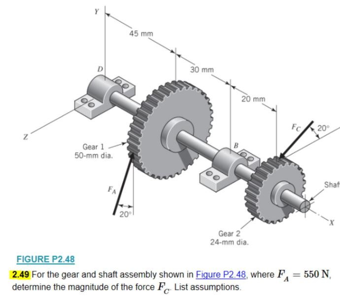 Solved 45 mm 30 mm 20 mm Gear 1 50-mm dia. Gear 2 24-mm dia. | Chegg.com