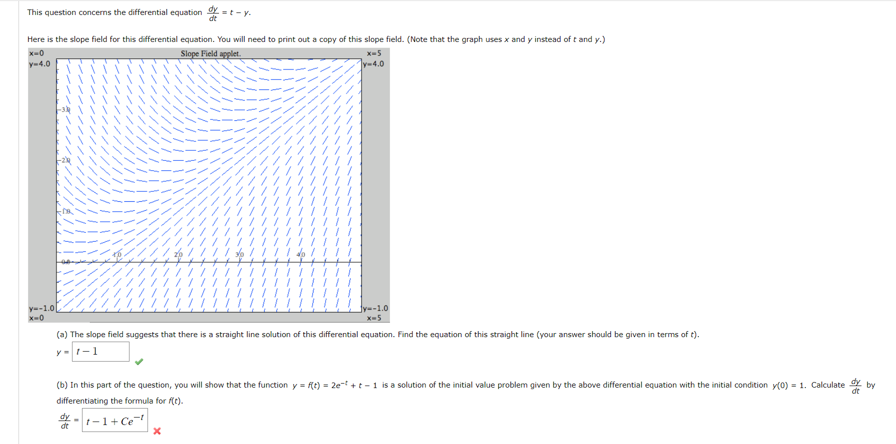 Solved This question concerns the differential equation dy = | Chegg.com