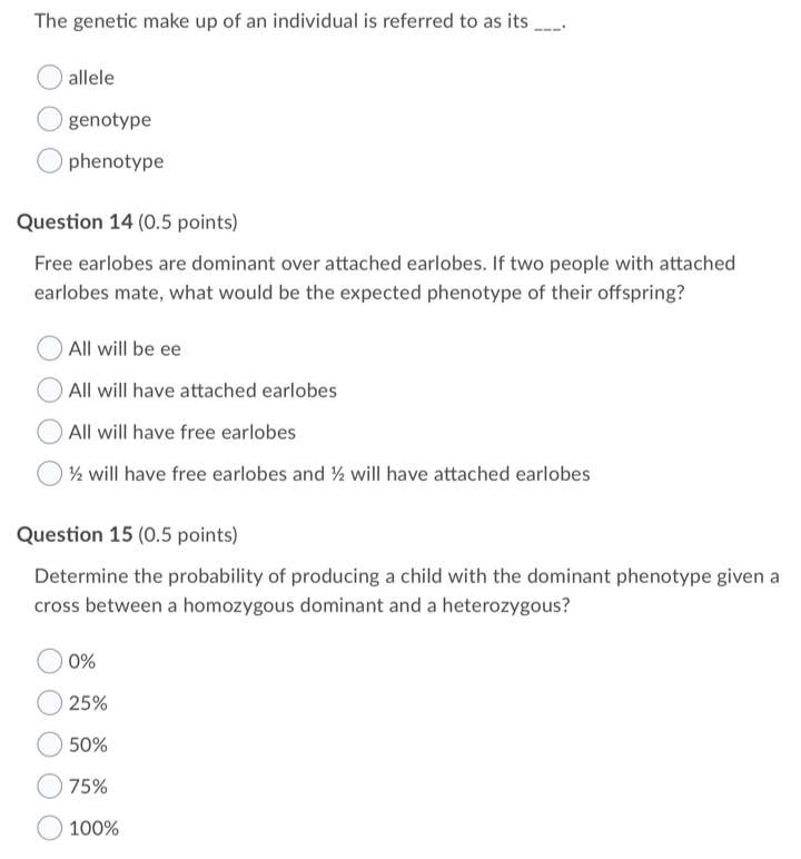 Solved Question 11 (0.5 points) Achondroplastic dwarfism is | Chegg.com