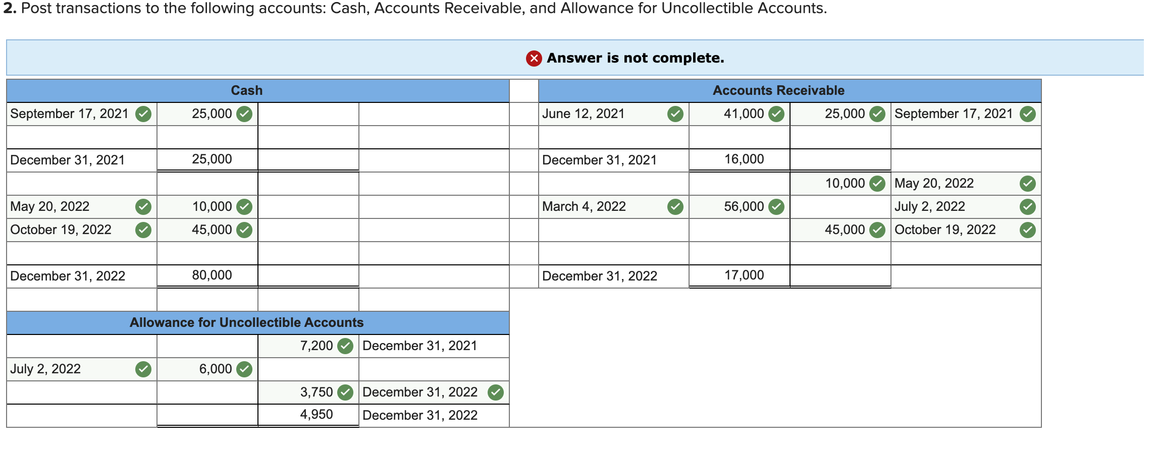 Solved ! Required information Problem 5-3A Record | Chegg.com