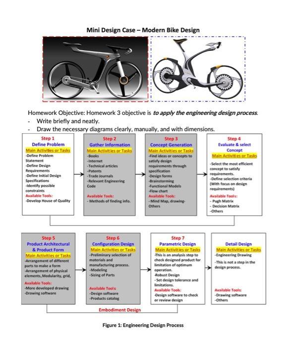 Solved Mini Design Case - Modern Bike Design LO Homework | Chegg.com