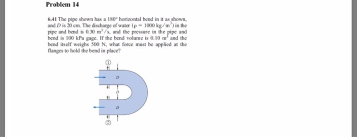 Solved Problem 14 641 The pipe shown has a 180 horizontal | Chegg.com