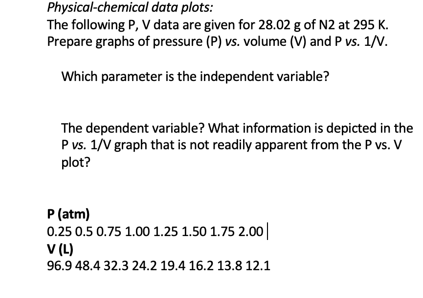 solved-physical-chemical-data-plots-the-following-p-v-data-chegg