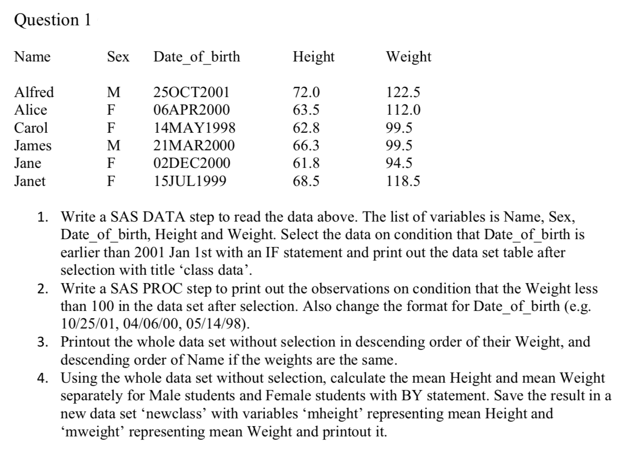 Solved Question 1 Name Sex Date of birth Height Weight | Chegg.com