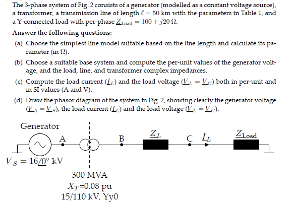 Solved The 3-phase system of Fig. 2 consists of a generator | Chegg.com