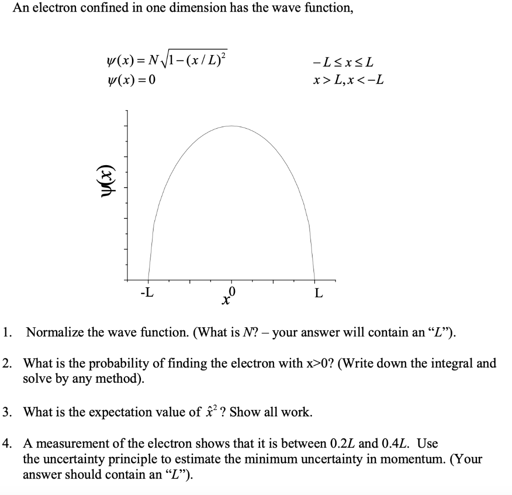 Solved An electron confined in one dimension has the wave | Chegg.com