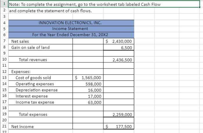 Solved 34 26 Interest payable 3,400 2,300 27 Income tax | Chegg.com