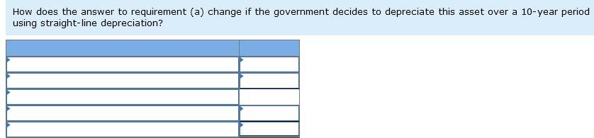SOLVED ON JANUARY 1 2020 A RICH CITIZEN OF THE TOWN OF visual data 3