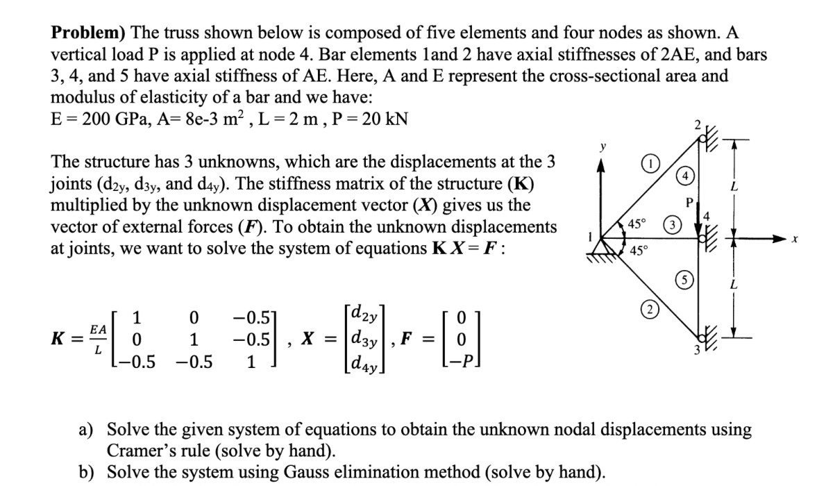 Solved Problem The Truss Shown Below Is Composed Of Five Chegg Com