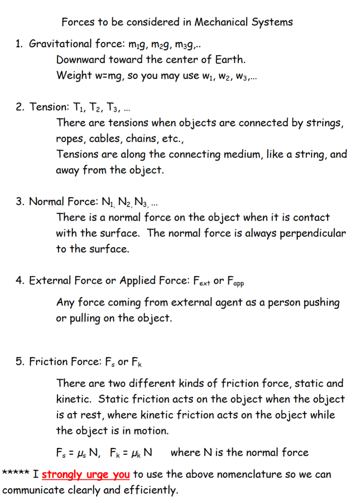 Solved 1.Draw all forces on each object. Label each force by | Chegg.com