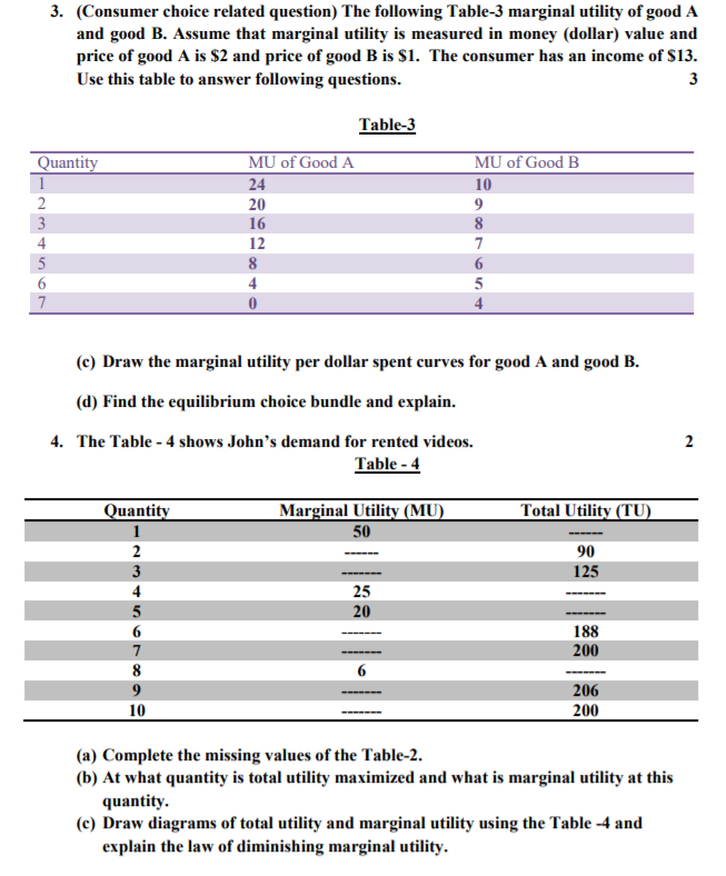 Solved 3. (Consumer Choice Related Question) The Following | Chegg.com