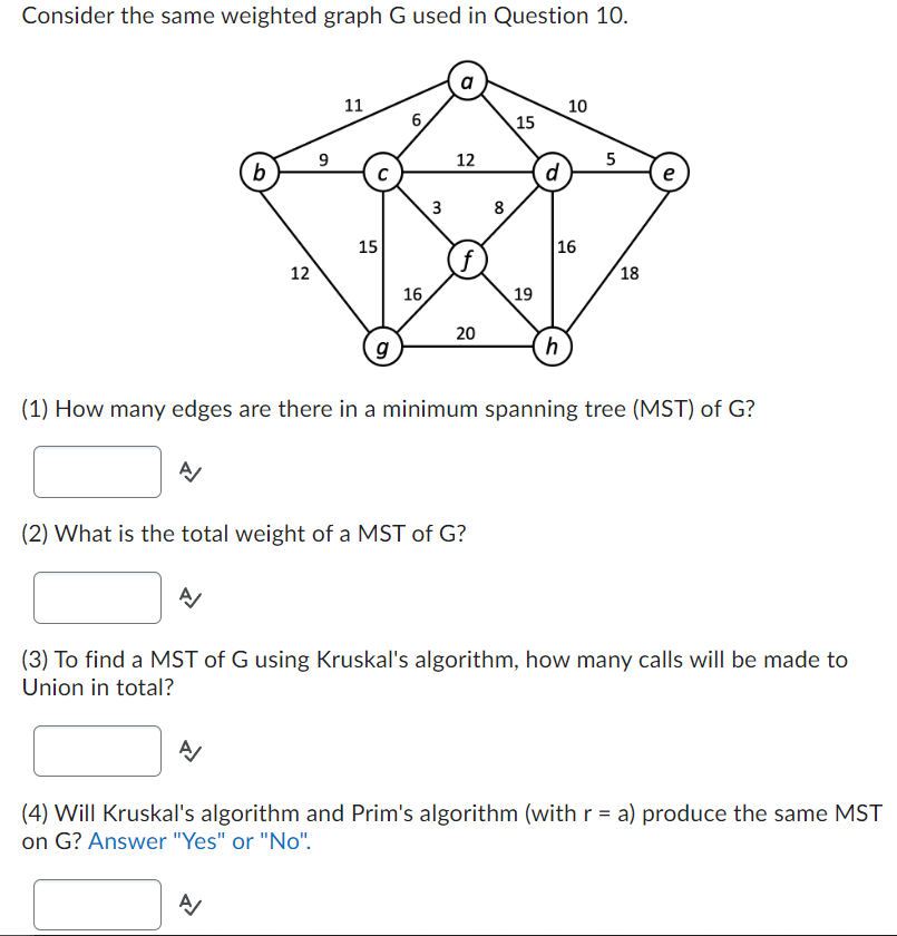 Solved Given the following weighted graph G, (1) If we are | Chegg.com