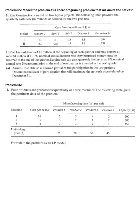 Solved Problem 01: Model the problem as a liner problem that | Chegg.com