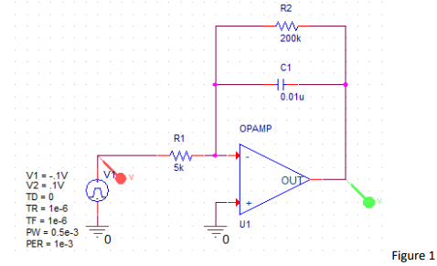 Solved R2 27k R1 Opamp C1 He 22n 100 Oud V1 0 V2 1v Td Chegg Com