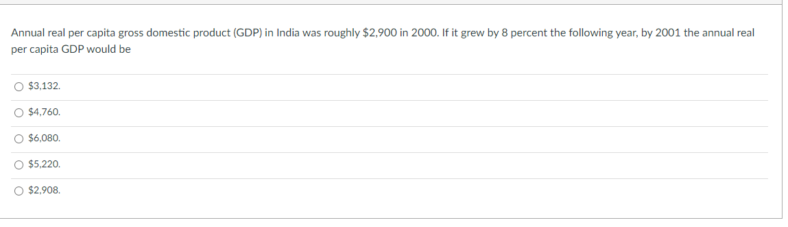 Solved Annual real per capita gross domestic product (GDP) | Chegg.com
