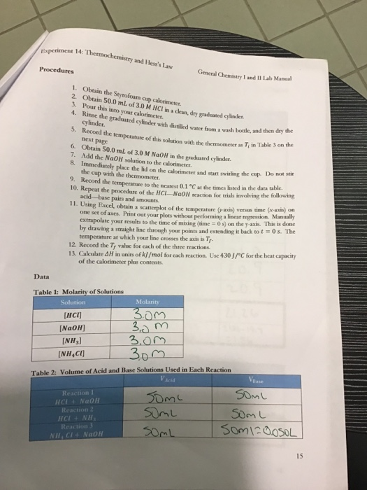 Solved t14 Thermochemistry and Hess's Law Procedures