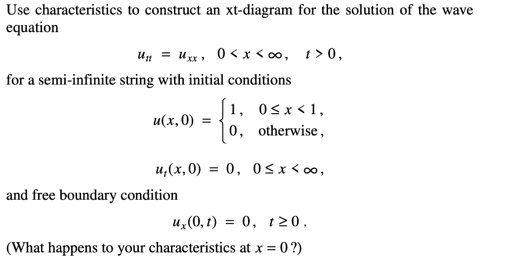 Use characteristics to construct an xt-diagram for the solution of the wave equation
\[
u_{t t}=u_{x x}, \quad 0<x<\infty, \q
